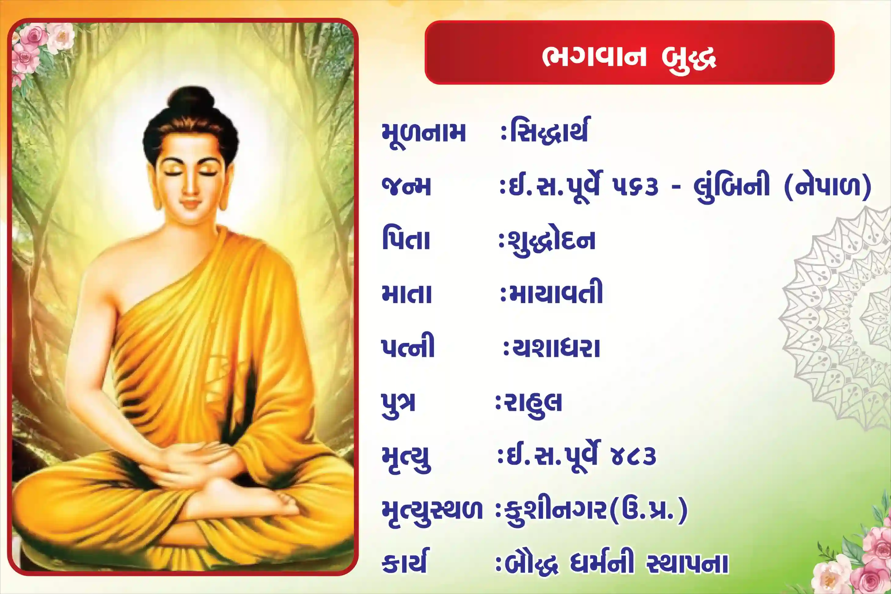 Bhagvan Buddha Biography 18 inch × 24inch Foam Sheet