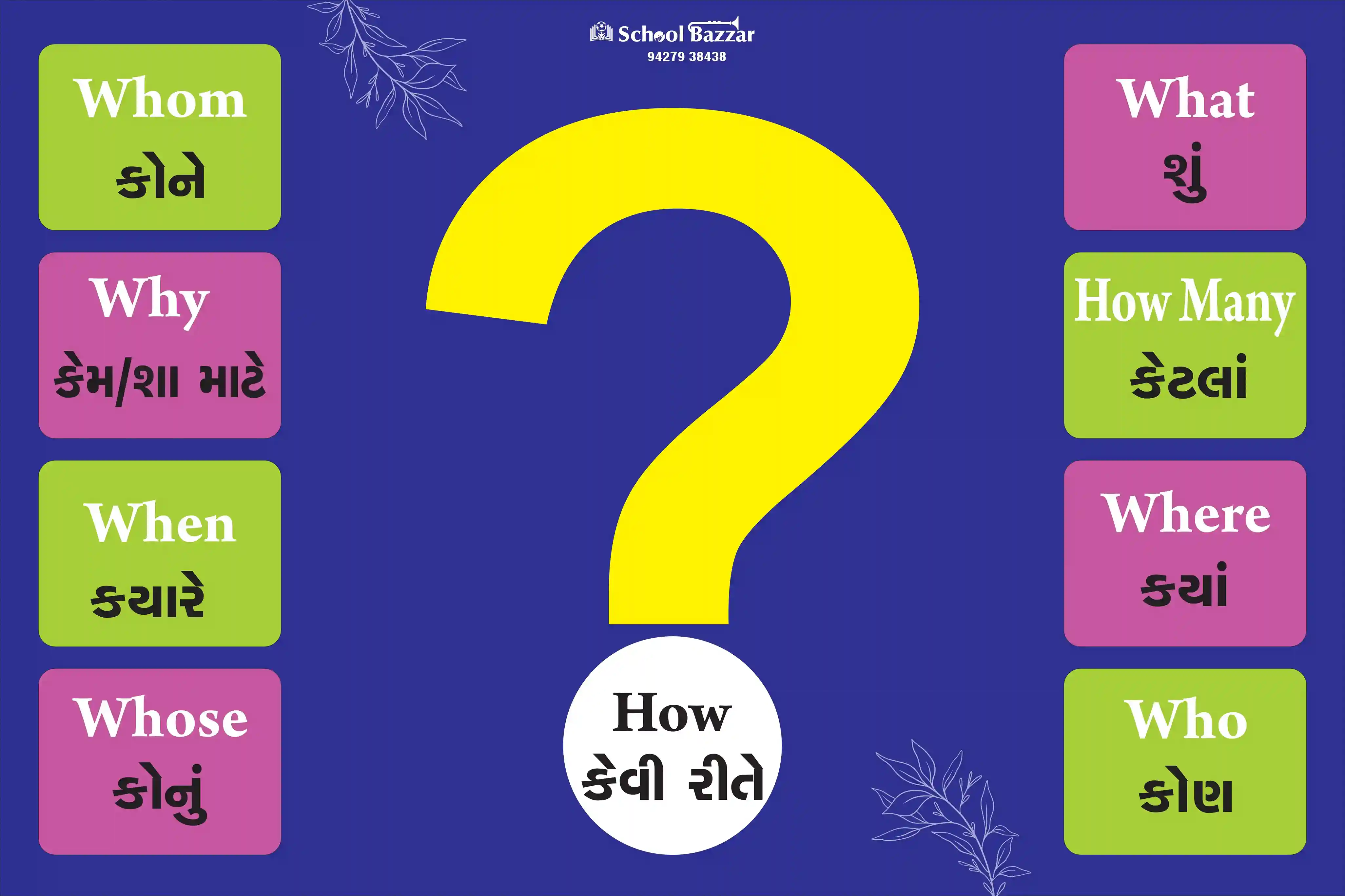 How ? (કેવી રીતે ) 1.5feet × 2feet 5 mm Foam Sheet