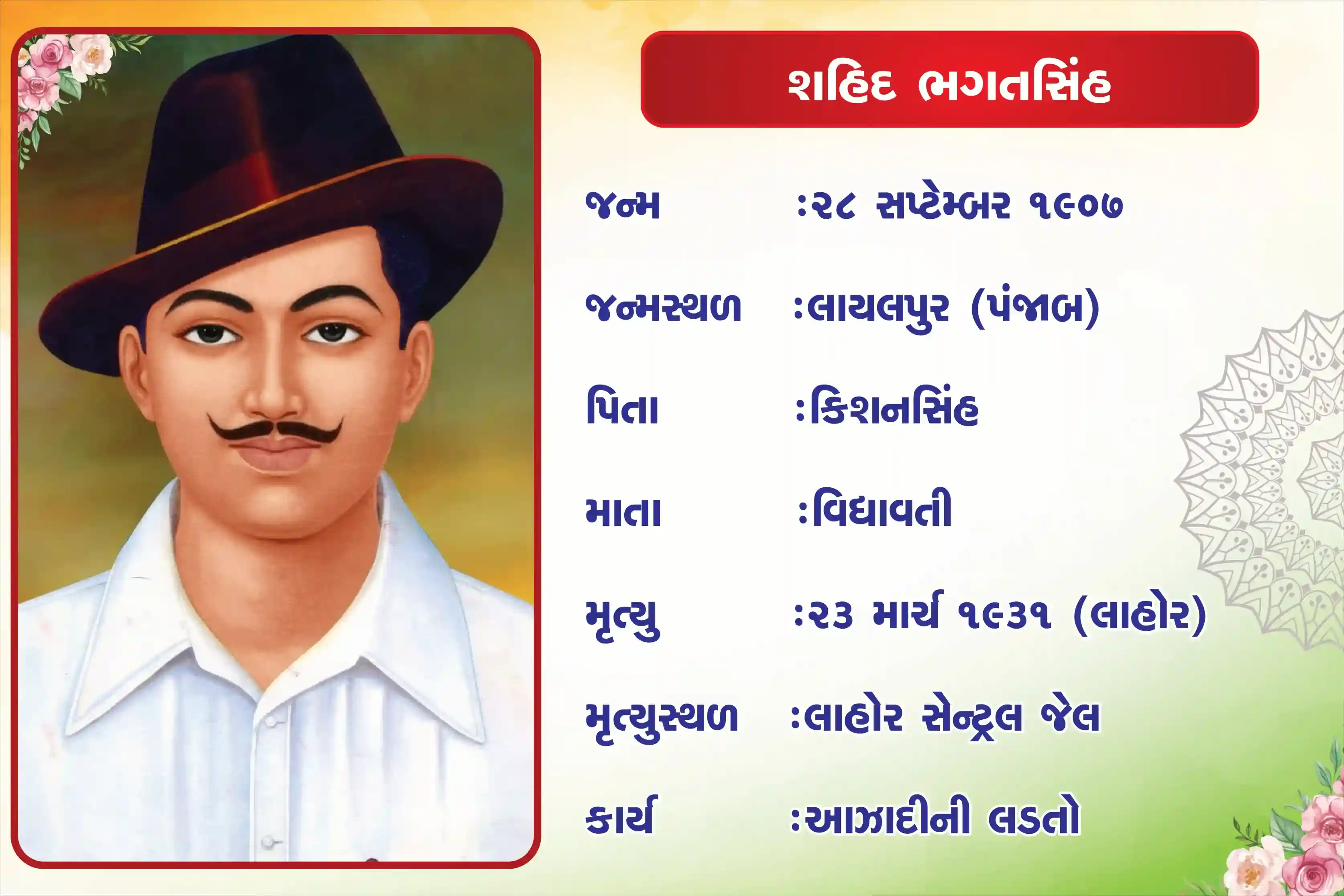 Shahid Bhagatsinh Biography 18 inch × 24inch Foam Sheet