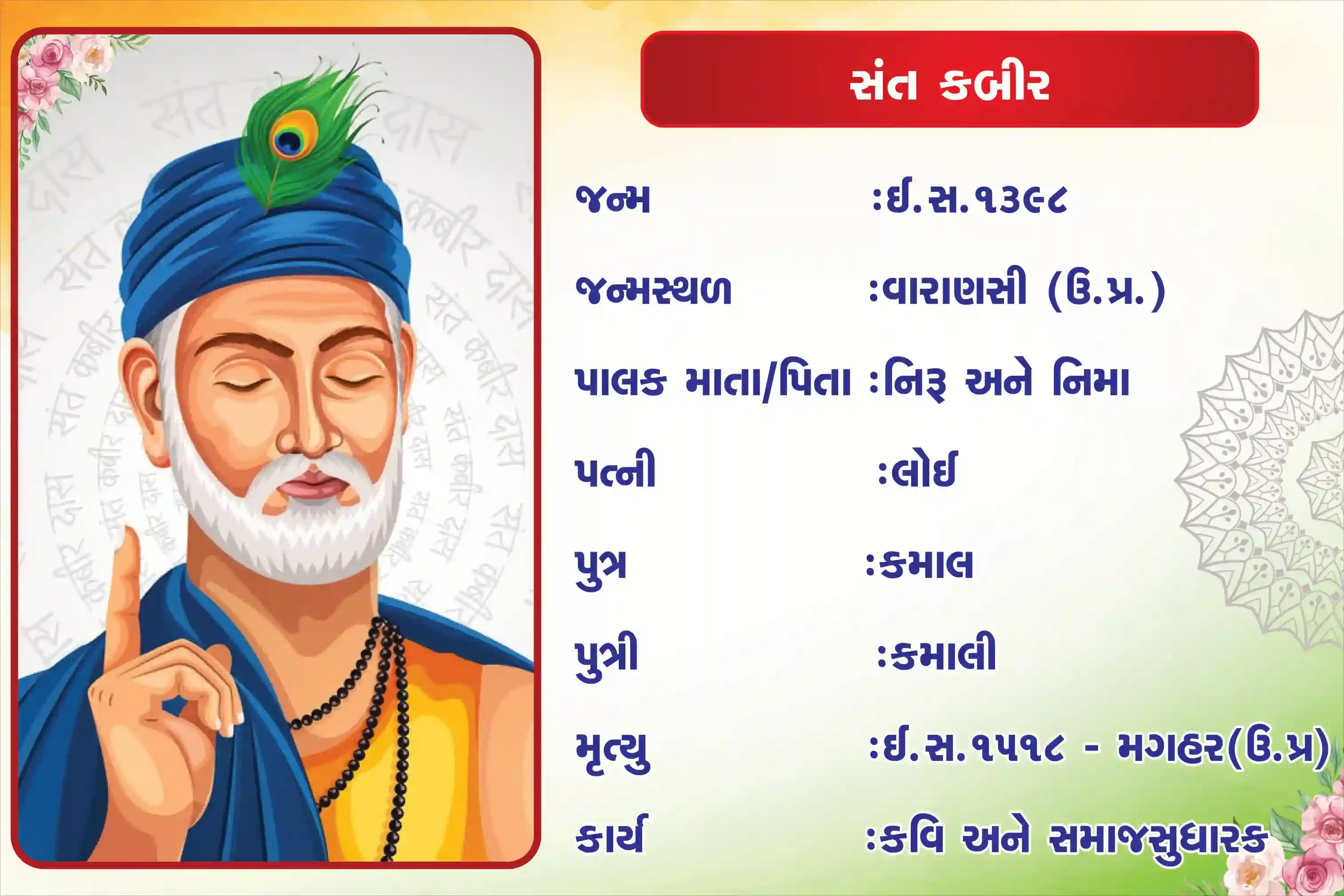 Sant Kabir Biography 18 inch × 24inch Foam Sheet