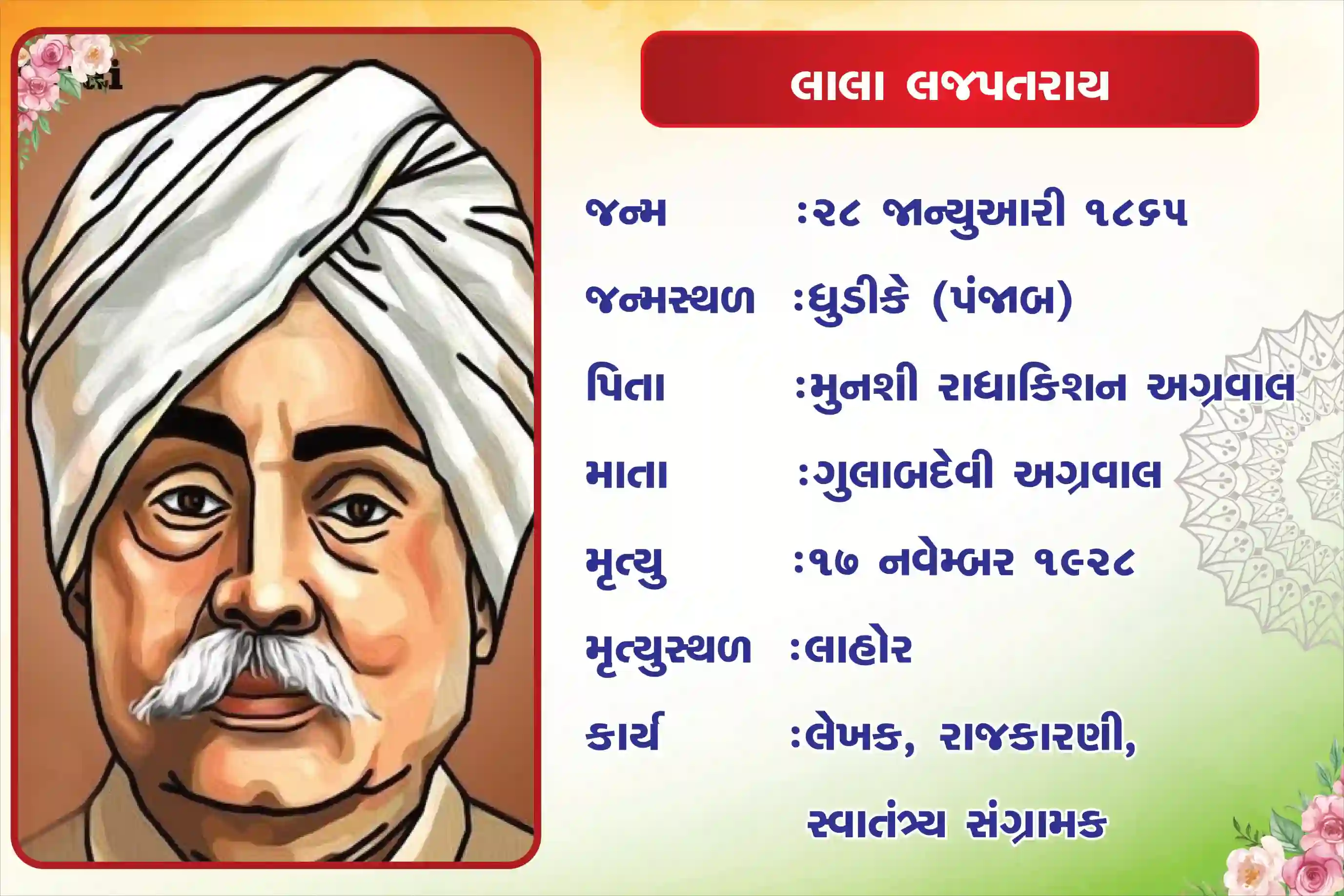 Lala Lajpatrai Biography 18 inch × 24inch Foam Sheet