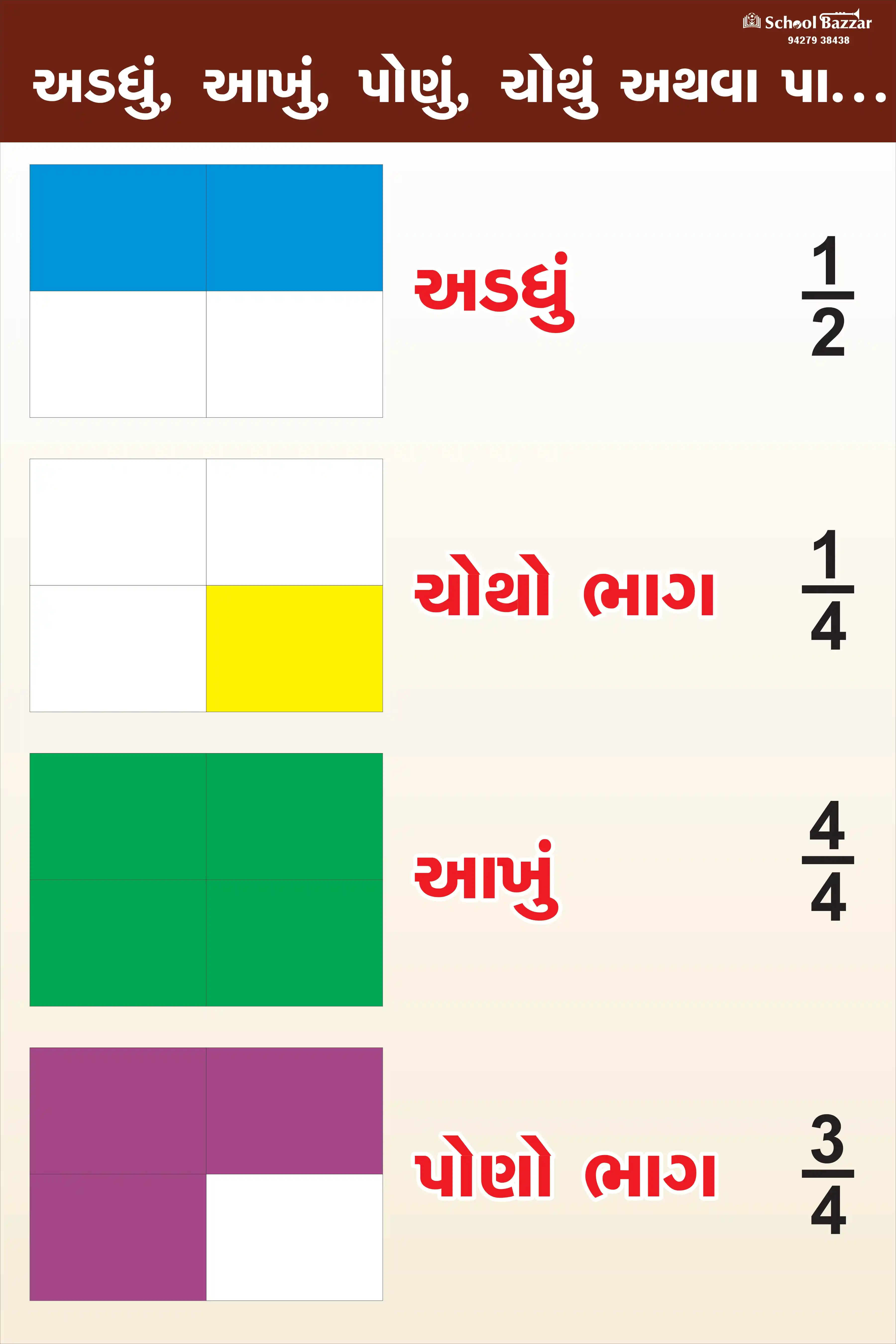 આખું, અડધું, પોણું, પા 1.5feet × 2feet 5 mm Foam Sheet