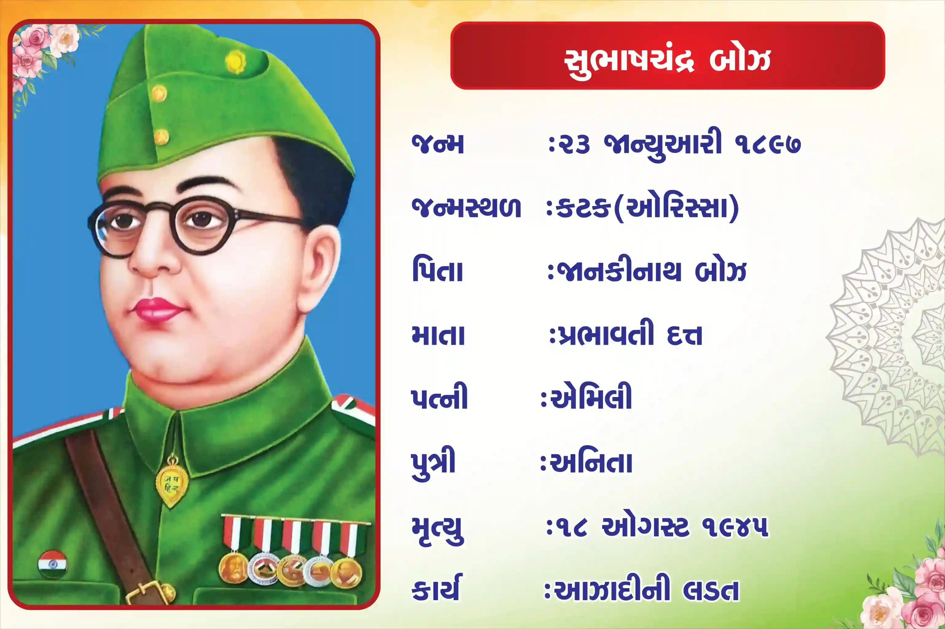 Subhashchandra Bose Biography 18 inch × 24inch Foam Sheet