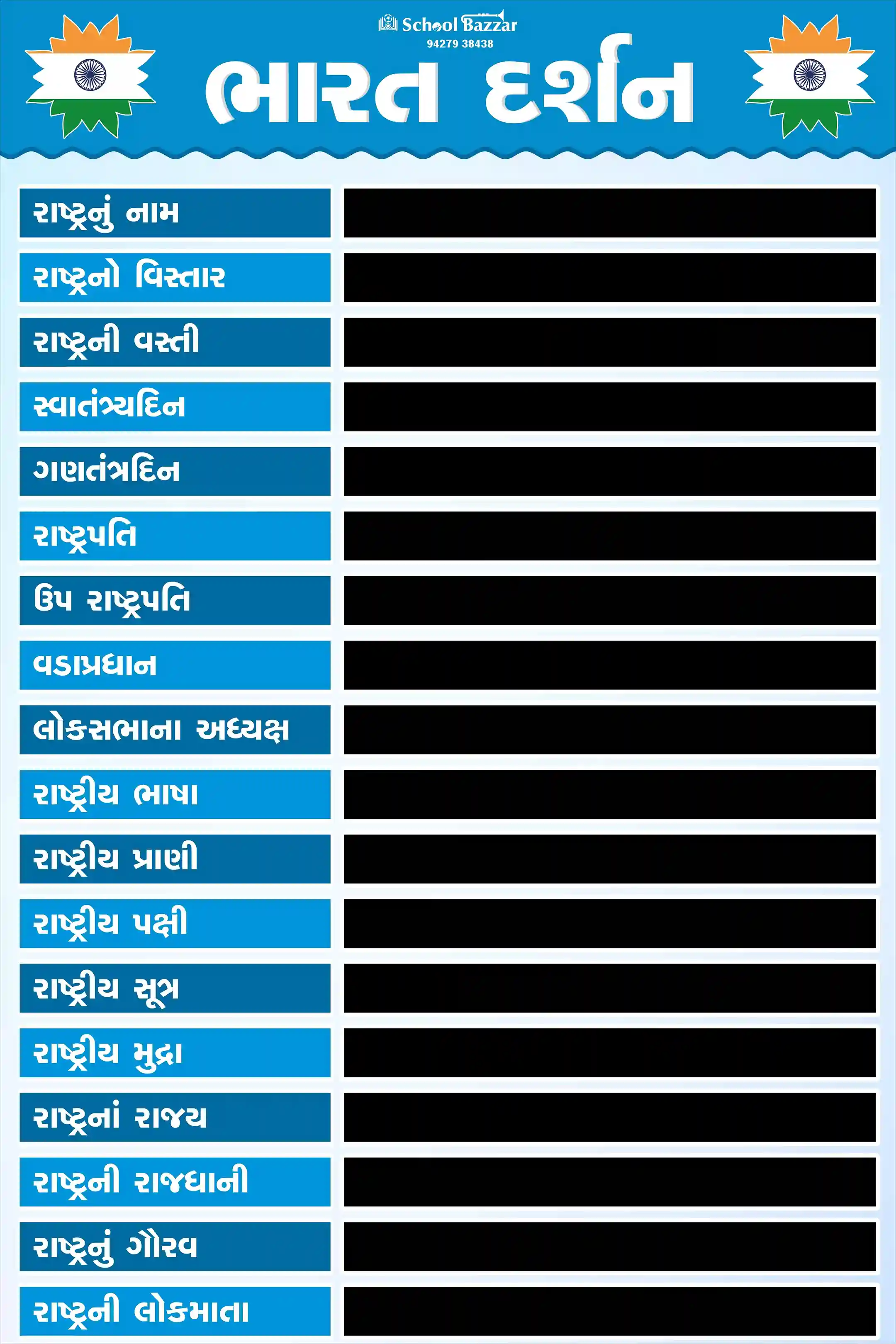 Bharat Darshan 1.5feet × 2feet 5 mm Foam Sheet