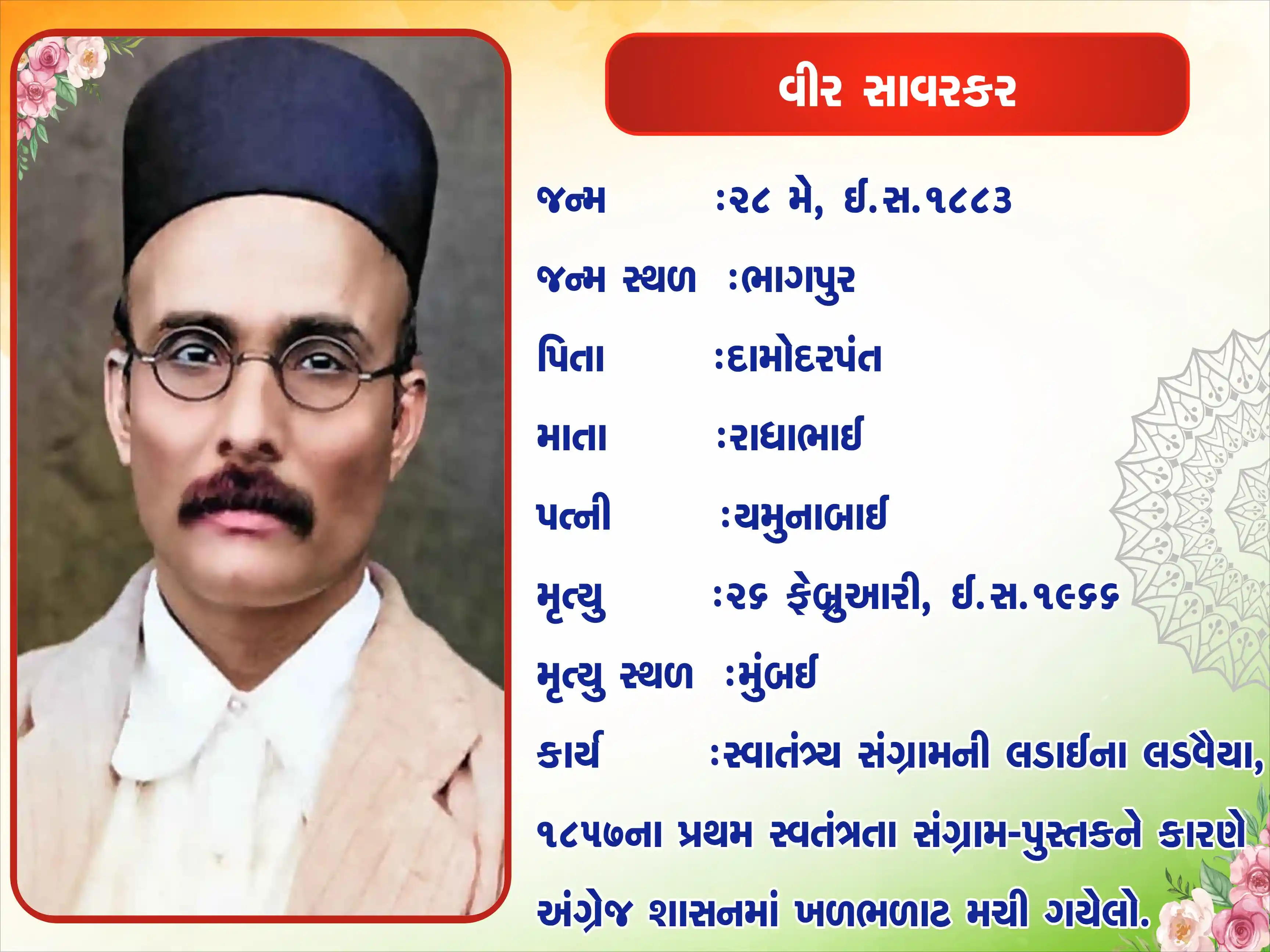 Greatest indian(મહાન વ્યકિતઓ) With info 12*18 Lamination chart (37 chart)