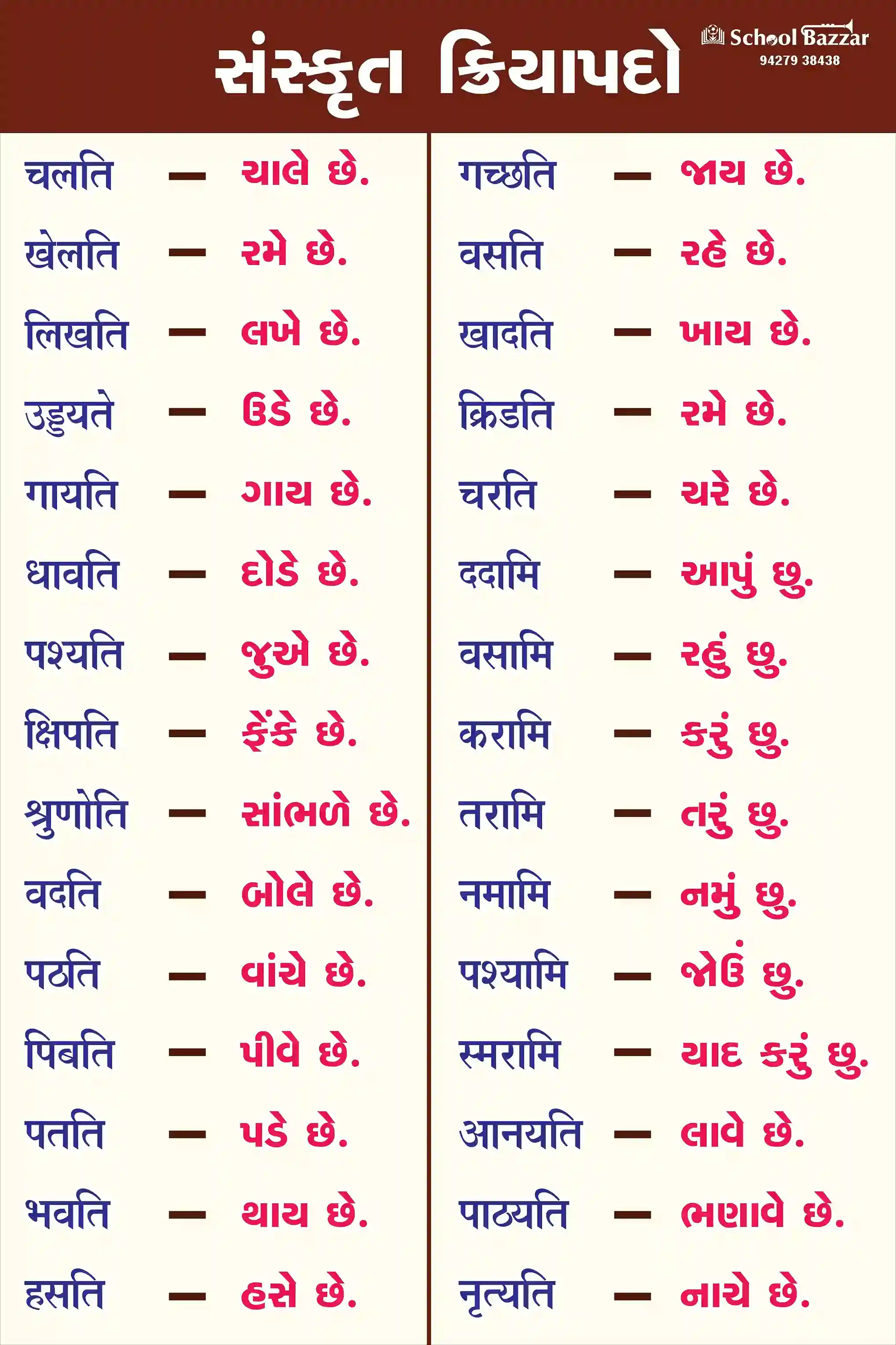 Sanskrit Verb (સંસ્કૃત ક્રિયાપદ ) 1.5feet × 2feet 5 mm Foam Sheet