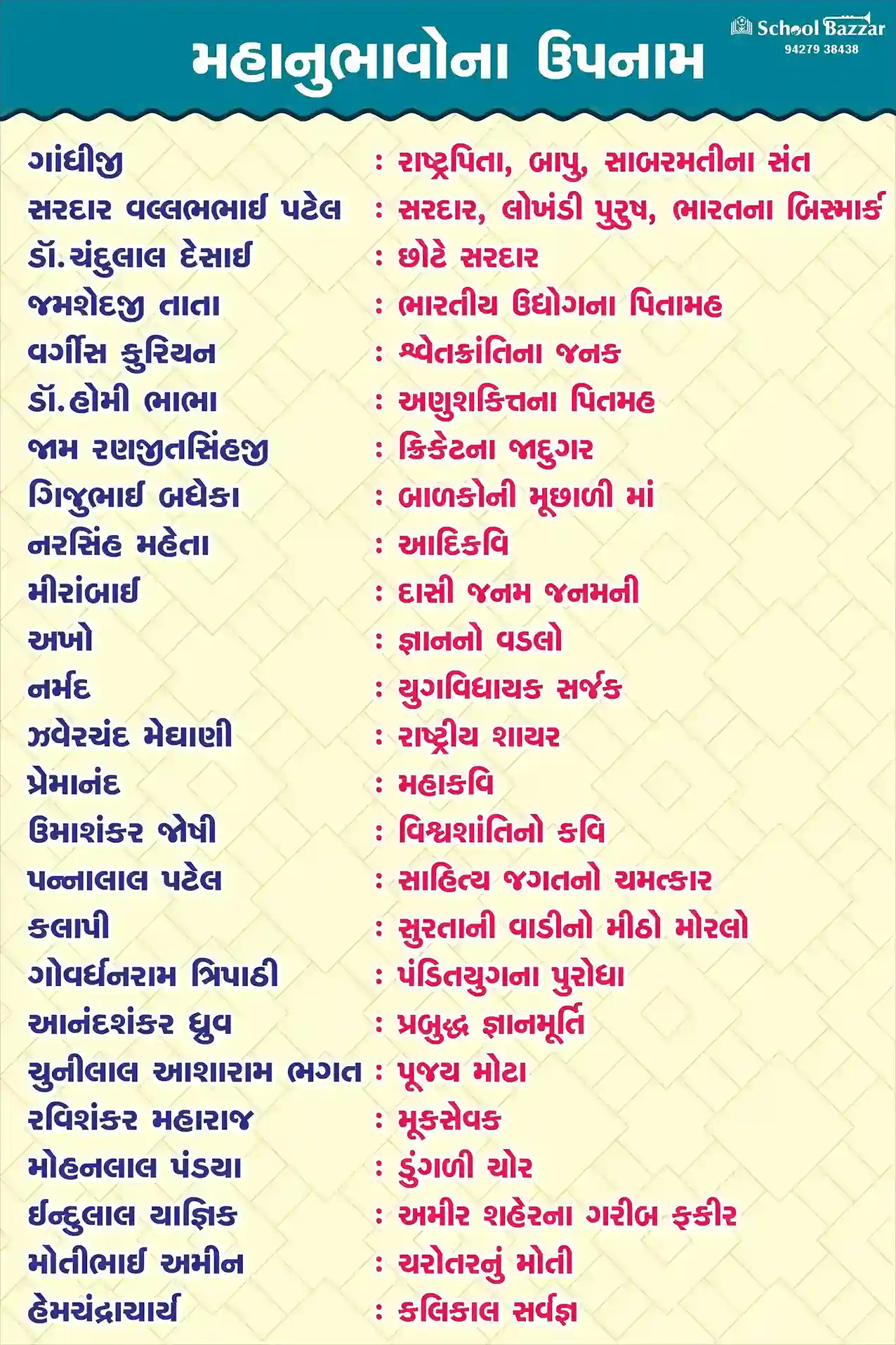 મહાનુભાવના ઉપનામ 1.5feet × 2feet 5 mm Foam Sheet