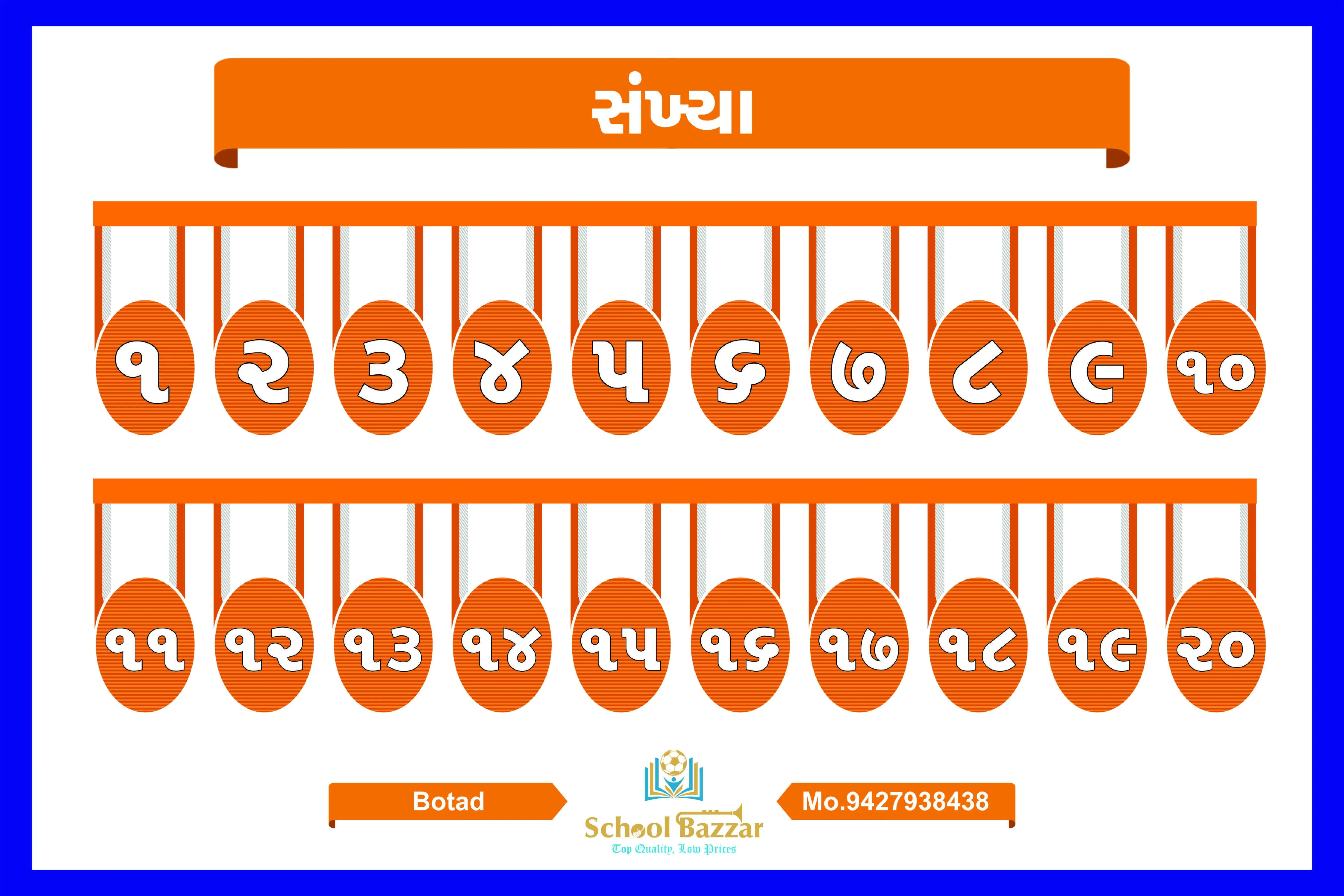 Numbers Wall Chart With lamination (50 x 70 cm)